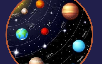 Solar System Model