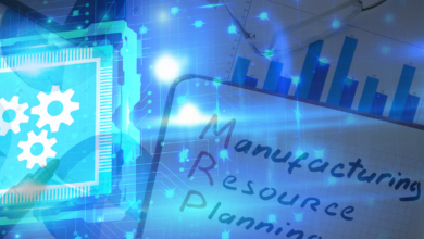 MRP Software