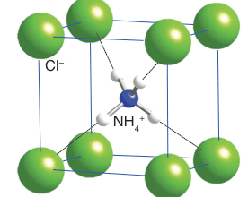 ammonium chloride structure