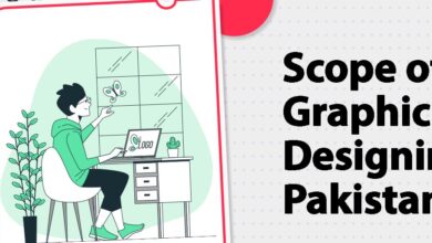 Graphic Designer in Pakistan