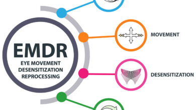 EMDR Therapist